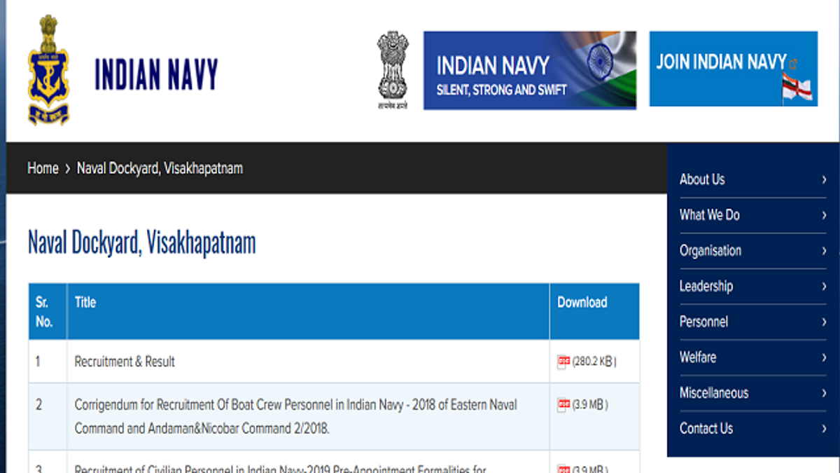नेवल डॉकयार्ड विशाखापट्टनम भर्ती 2019: 275 ट्रेड अप्रेंटिस पोस्टों के लिए करें अप्लाई